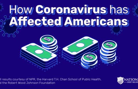 Cover How Coronavirus Has Affected Americans
